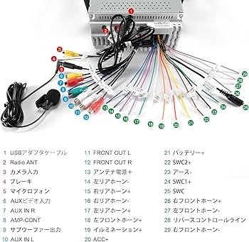 Amazon.co.jp: IYING Androidカーナビ 2DIN 10インチ プレーヤー